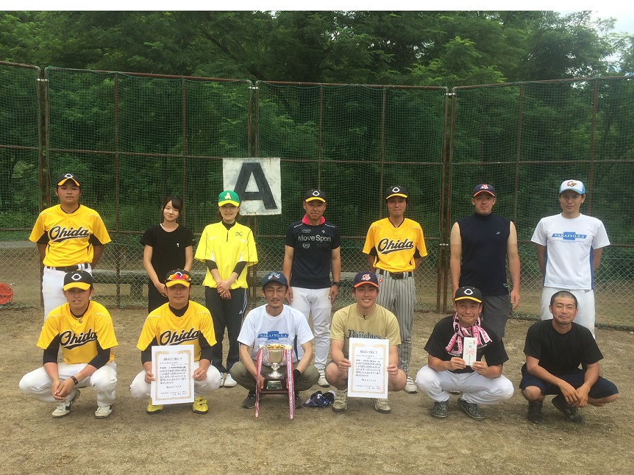 優勝・準優勝チーム